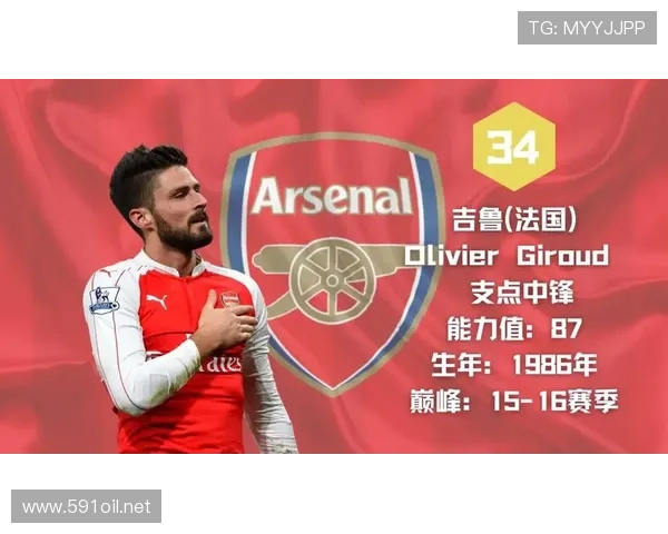 吉鲁与卡瓦尼在锋线转换中偏向不同驱动趋势