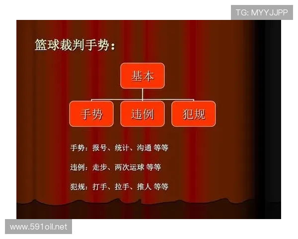 篮球边线发球规则详解:正确执行发球避免违例的技巧 篮球边线发球规则详解:正确执行发球避免违例的技巧
