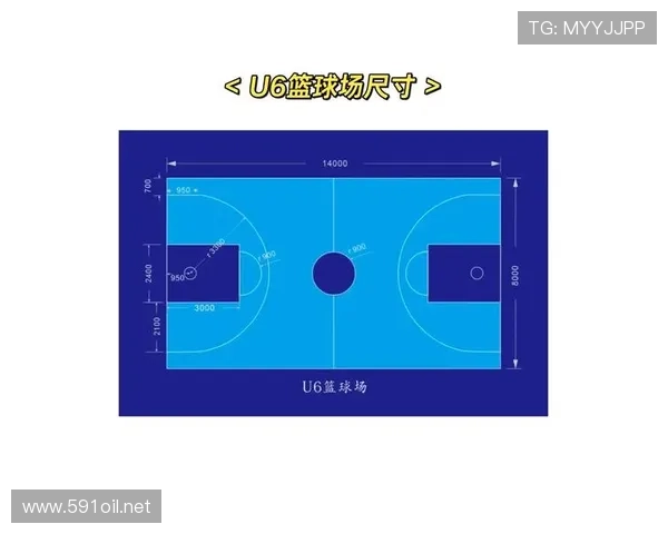 解析篮球比赛中回场违例的具体规则界限